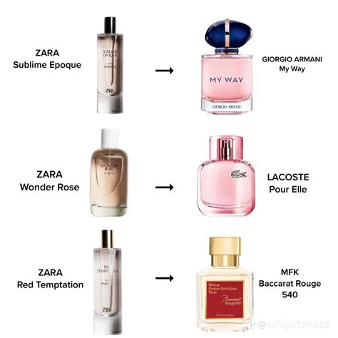 perfume dupes zara|zara perfume dupes olympea.